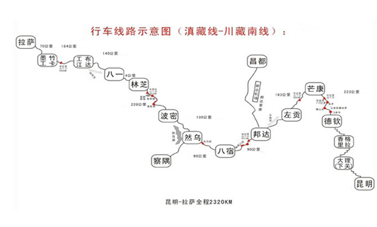 川藏线-滇藏线地图,值得收藏